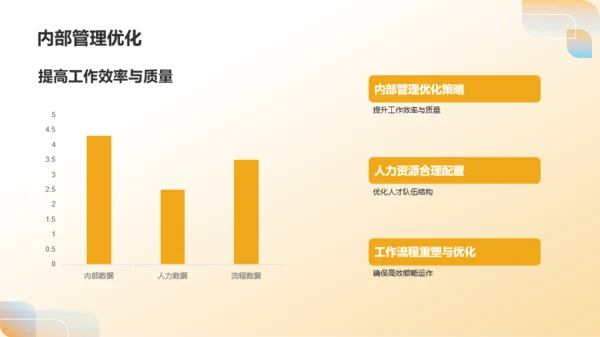 黄色现代年度教育期末总结回顾PPT模板