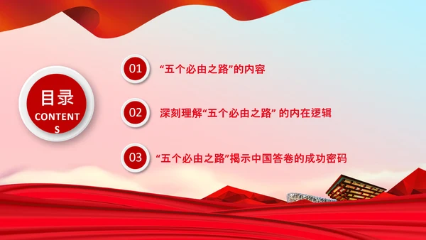 聚焦全国两会学习五个必由之路解读党课PPT