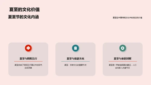夏至文化的新媒体传播