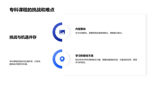 专科教学法讲解PPT模板