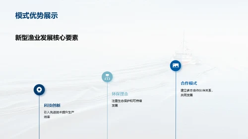 新型渔业模式探索