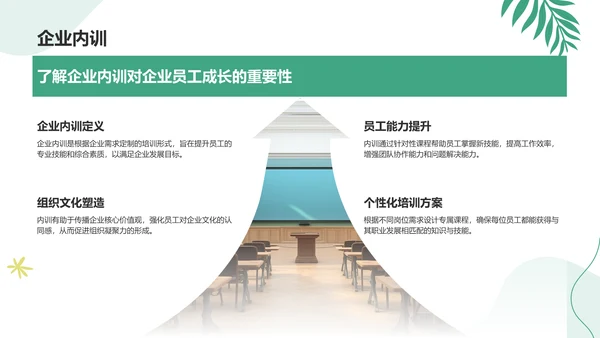 绿色小清新教育培训知识科普PPT模板