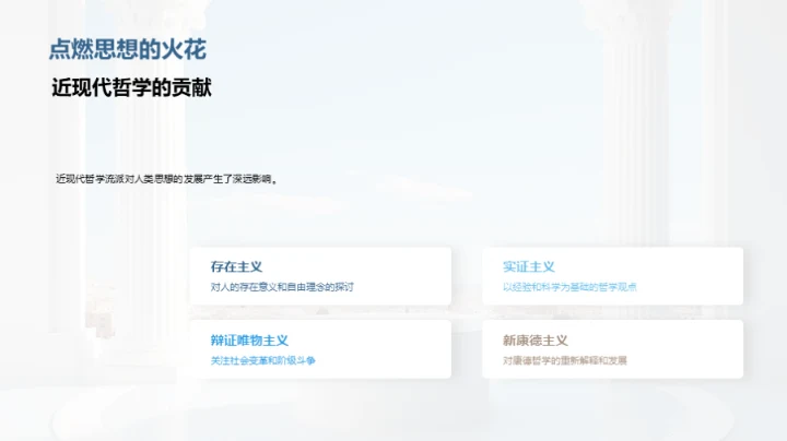 哲学的时代脉络