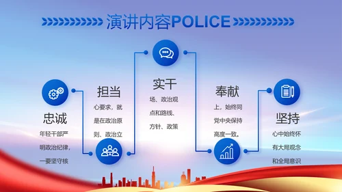 蓝色大气公安警察工作汇报动态PPT