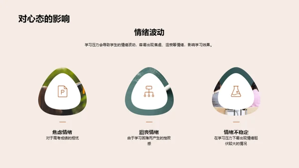 高二学压有效应对