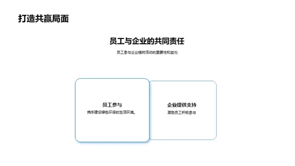 植树节与企业社会责任