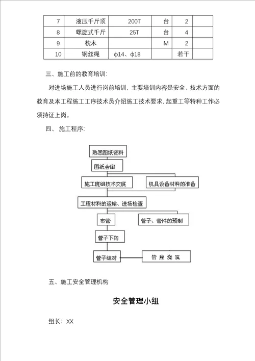 市政道路管道吊装施工方案