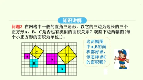 17.1.1勾股定理课件（共34张PPT） 2025年春人教版数学八年级下册
