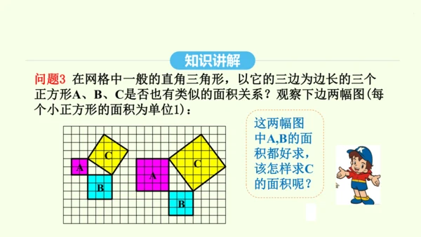 17.1.1勾股定理课件（共34张PPT） 2025年春人教版数学八年级下册