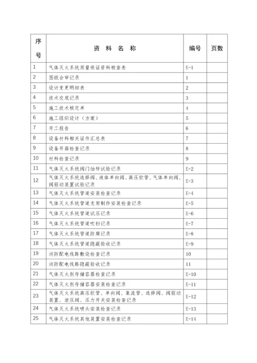 气体灭火系统消防资料.docx