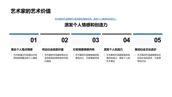 艺术创作实践PPT模板