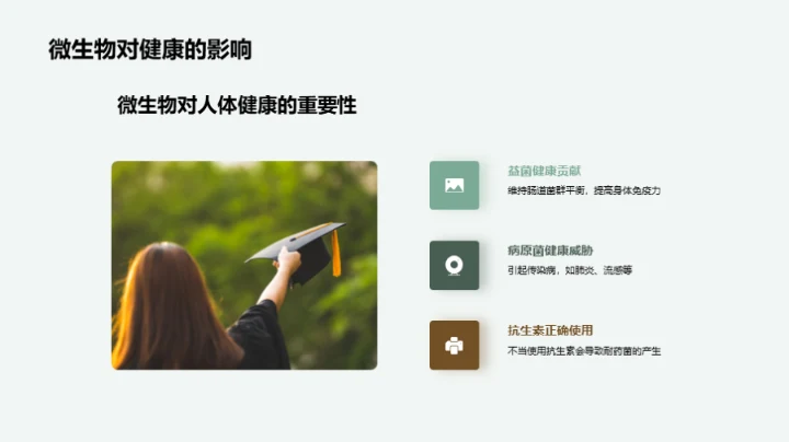 微观生活：微生物揭秘