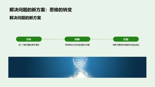 医疗保健行业洞察