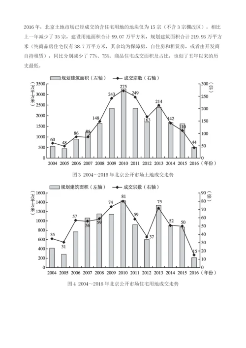 北京土地市场回顾及展望.docx