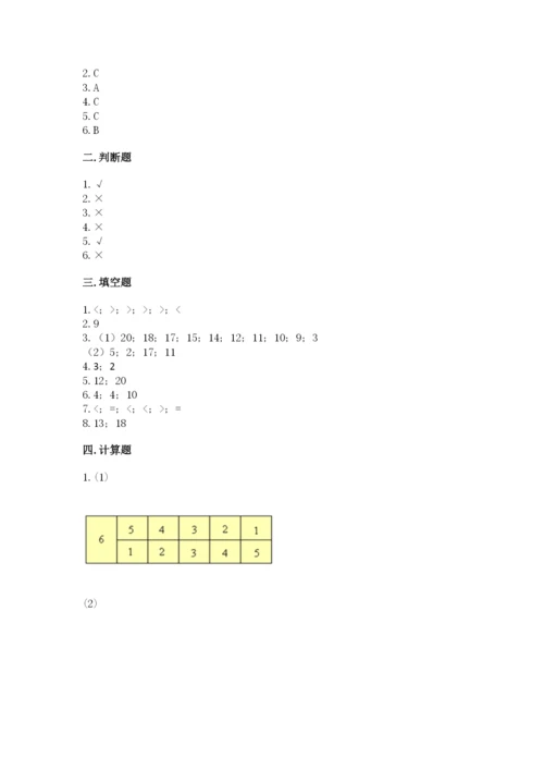 人教版数学一年级上册期末测试卷带答案（轻巧夺冠）.docx