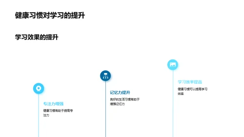 塑造健康习惯