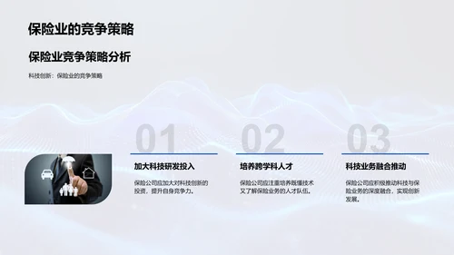 保险科技创新研究PPT模板