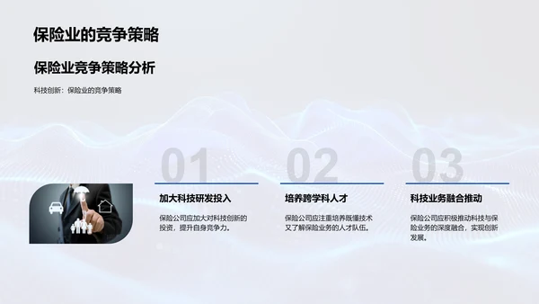 保险科技创新研究PPT模板