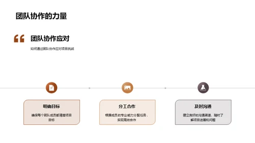 共创未来：团队协作与创新