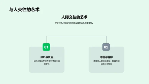 初中新生适应讲座PPT模板