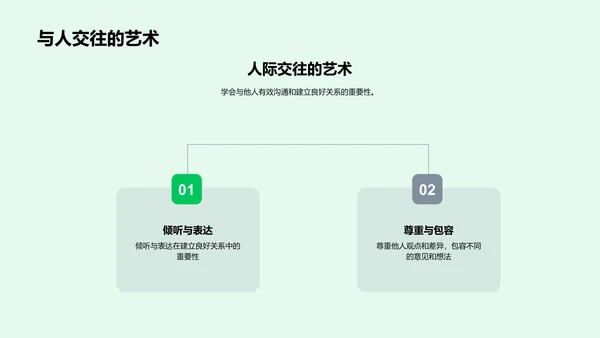 初中新生适应讲座PPT模板