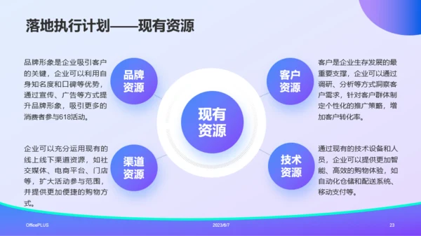 蓝紫渐变插画风电商营销活动策划PPT模板