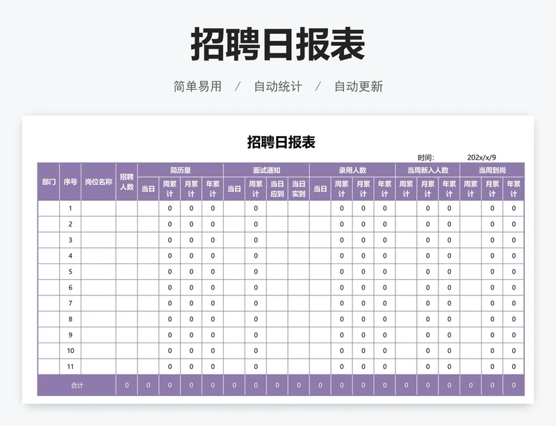 招聘日报表