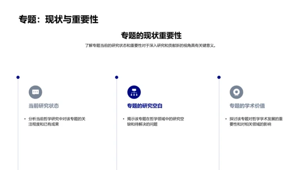 哲学开题答辩报告PPT模板