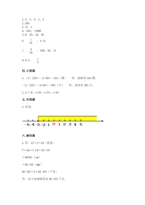 沧州市任丘市六年级下册数学期末测试卷往年题考.docx