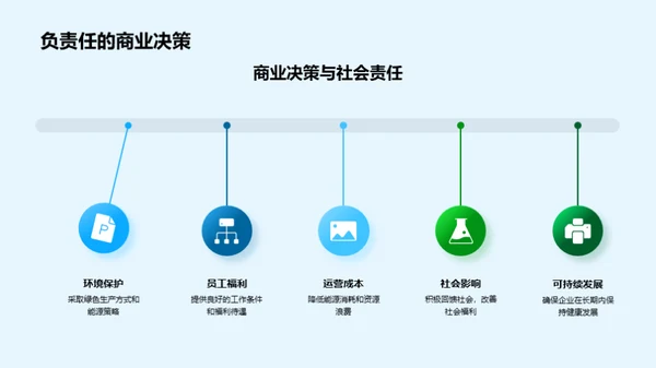 企业绿色使命