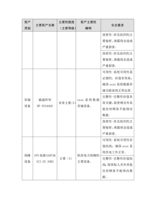 案例分享信息安全风险评估报告.docx