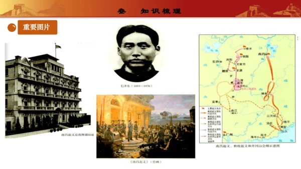 第五单元  从国共合作到国共对立（复习课件）-【课堂无忧】新课标同步核心素养课堂