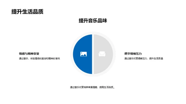 音乐欣赏与生活品质