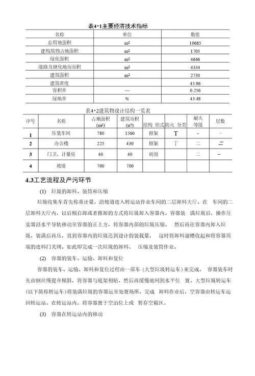 垃圾二次转运压缩站建设项目环境评估报告书