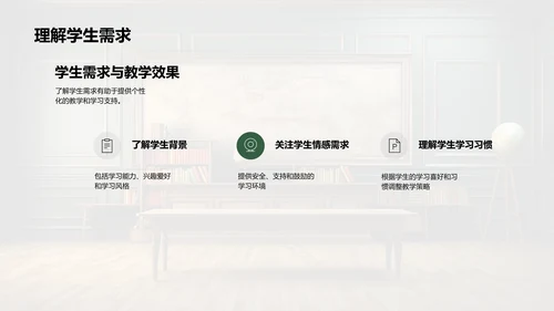 教师教学策略解析