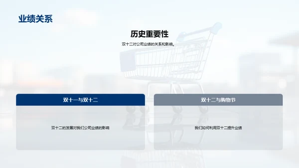 双十二爆品选品与营销