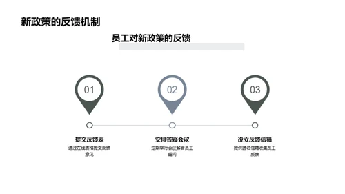 新政策解读及应对