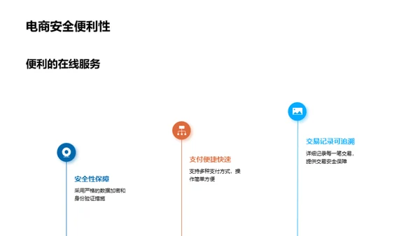 房产电商新营销