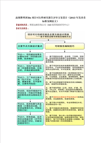 起绒整理剂Bn项目可行性研究报告评审方案设计2013年发改委标准案例范文