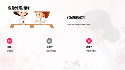 科学实验学习报告PPT模板