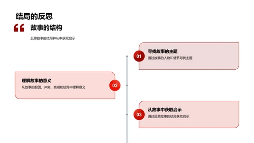 掌握故事讲述艺术