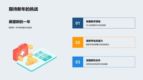 教学成果年度回顾PPT模板