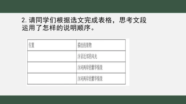 八年级下册语文第二单元 写作：说明的顺序 课件（共25张PPT）