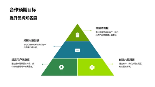 农业电商的新篇章