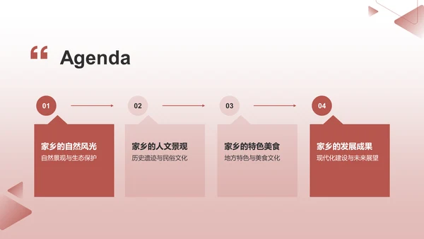 红色渐变宣传家乡PPT模板