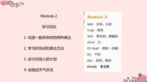 【外研版（一年级起点）】六年级下册 Module1-Module2 同步知识梳理课件(共20张PPT