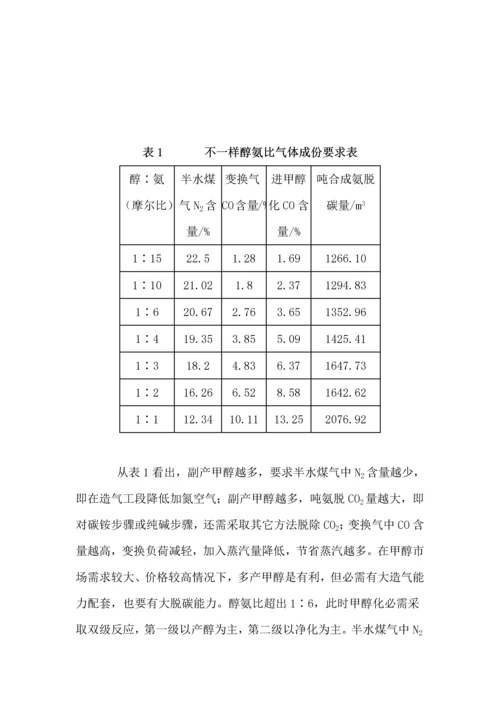 合成氨原料气醇烃化净化精制新工艺技术模板.docx