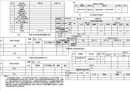 安装造价员案例练习资料培训资料超值