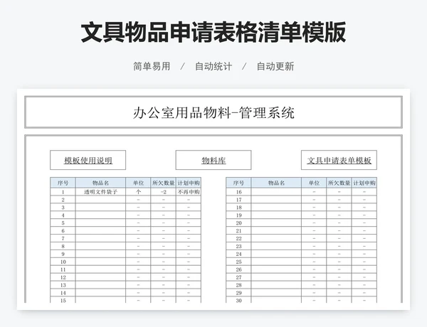 文具物品申请表格清单模版