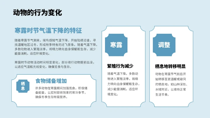 绿色3D风寒露节气PPT模板